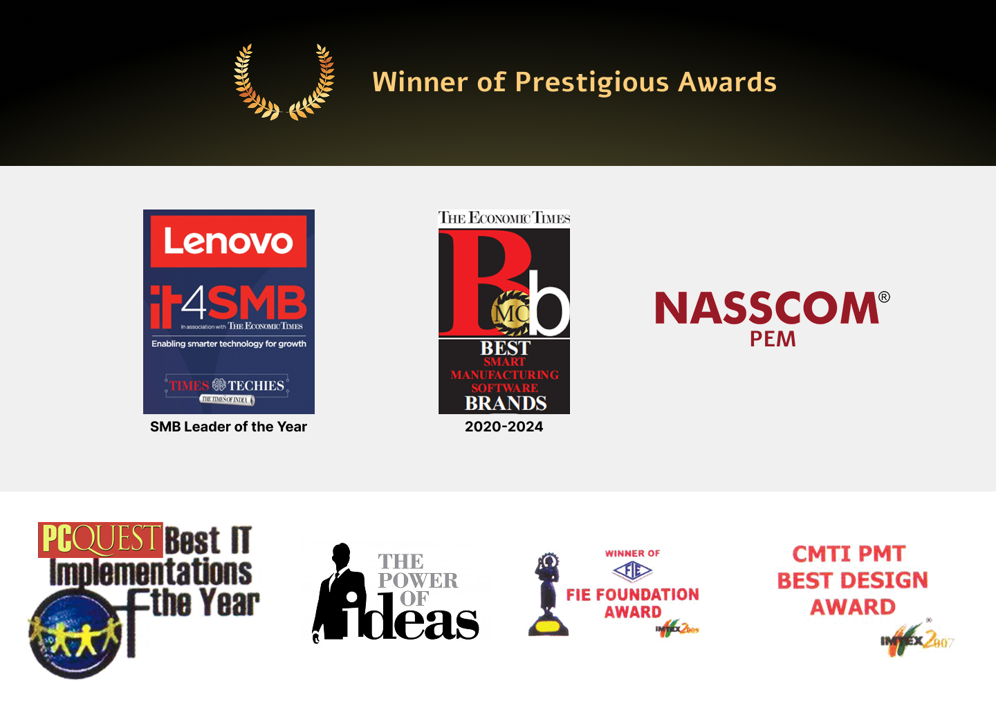 Awards
