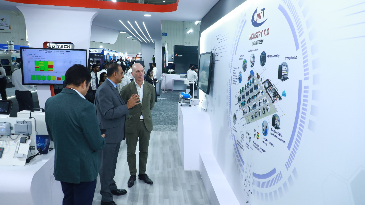 IMTEX 2025